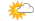 oblačno oblačno